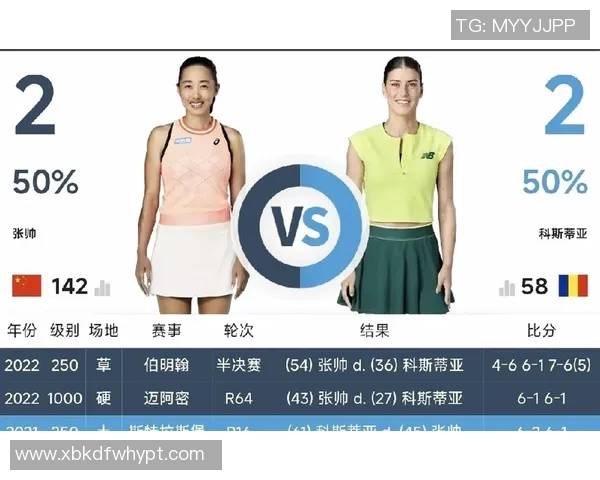 武汉网球队在网球意识排行榜中荣登第六名展现实力与潜力 武汉网球队在网球意识排行榜中荣登第六名展现实力与潜力