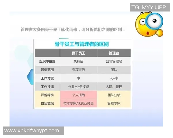 足球明星与总统的角色定位与社会影响力的深度比较分析 足球明星与总统的角色定位与社会影响力的深度比较分析