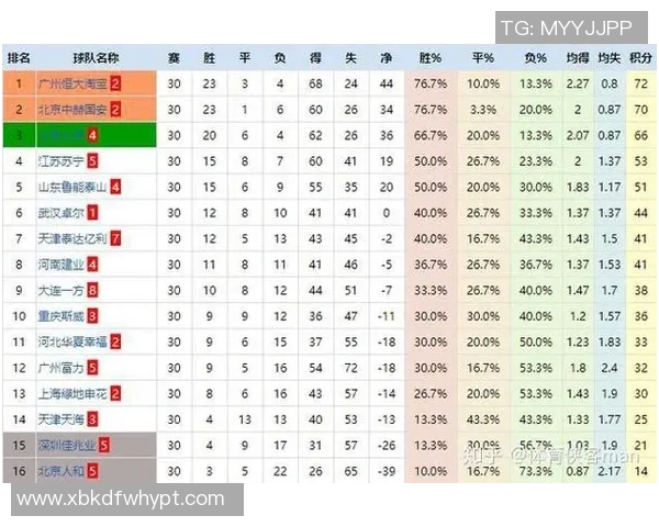南京乒乓球队与杭州乒乓球队赛后复盘分析团队配合与战术执行的关键因素
