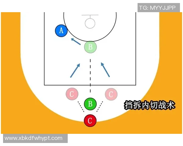 深入分析重庆篮球队防守反击战术的独特魅力与实战应用