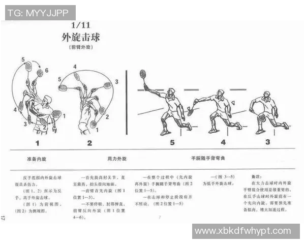 重庆羽毛球队灵活性探讨：提升竞技水平与战术创新的关键所在